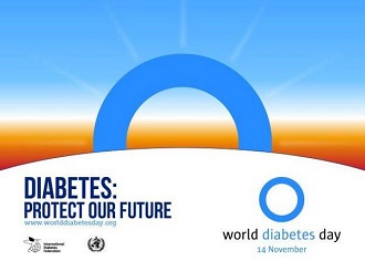Diabetes: Protect Our Future